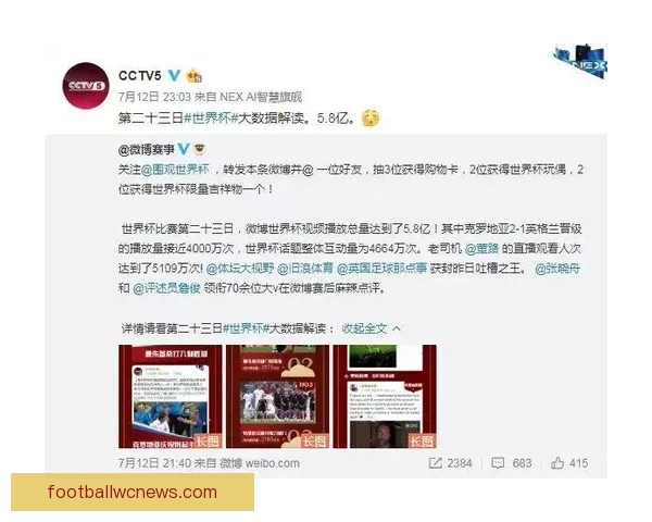 世界杯足球赛事投注技巧全解析助你精准竞猜赢取更多收益