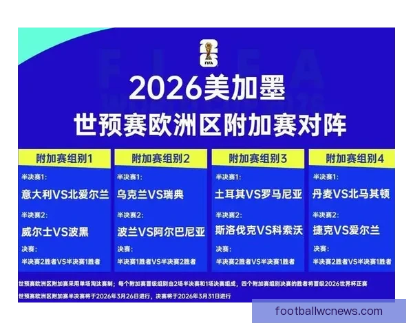 2026世界杯在线竞猜平台全攻略与最新赛程投注指南