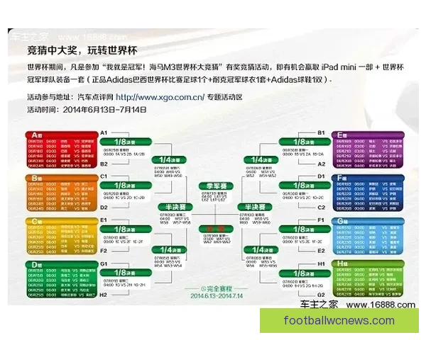 基于数据模型与球队状态分析的世界杯竞猜结果精准预测策略研究