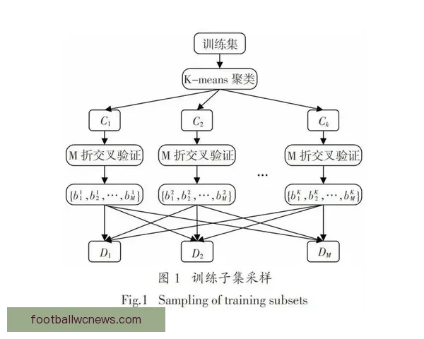 基于数据模型与战术趋势的世界杯足球竞猜深度分析与实战预测指南