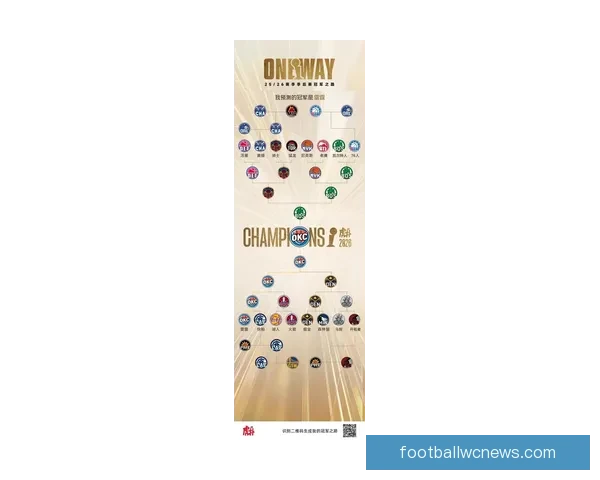 2026世界杯参赛国家全面盘点与夺冠热门预测分析