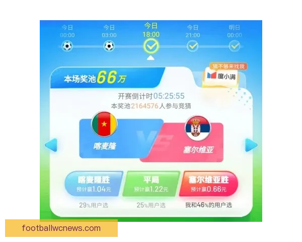 世界杯赛事预测与竞猜分析全面解析助你赢得胜利 世界杯赛事预测与竞猜分析全面解析助你赢得胜利